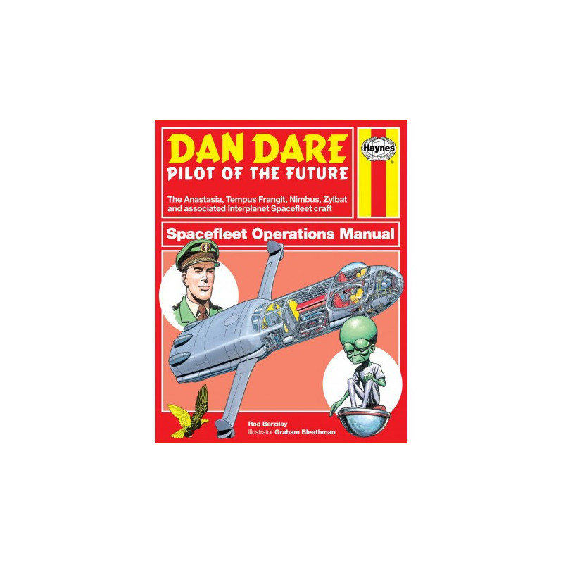 Dan Dare