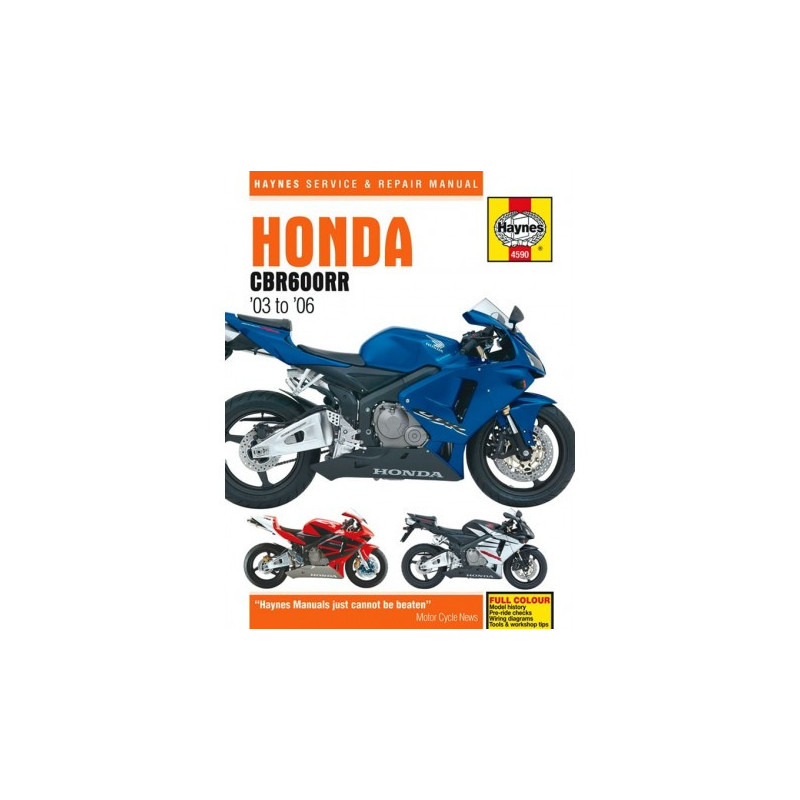 Honda CBR600RR 2003 - 2006