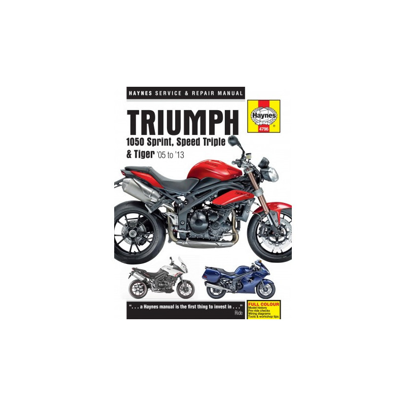 Triumph 1050 Sprint ST Speed Triple & Tiger 2005 - 2009